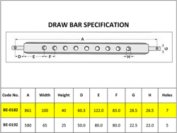 draw bar cat 2