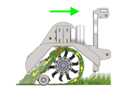 adjustable sideshift flail mower 180cm for 40 70hp tractors shredder mulcher lincione 180 sp