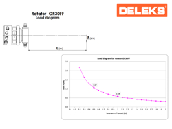 log grapple with fixed rotator for quick linkage dk 11 gr 30ff