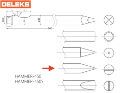 chisel4 450