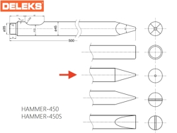 chisel3 450